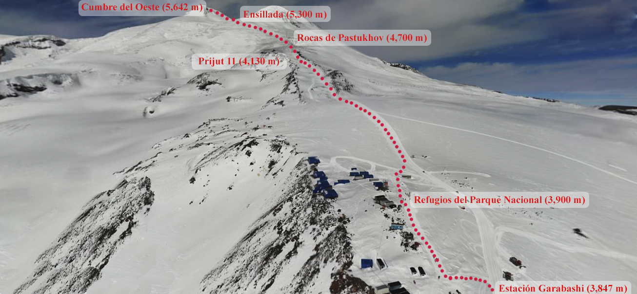 Ruta de escalada del Elbrus Ruta de escalada del Elbrus